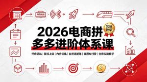 2026电商拼多多进阶体系课,开店避坑,链接上架,内功优化,自然流矩阵|直通车付费|全套实操教学-优创圈
