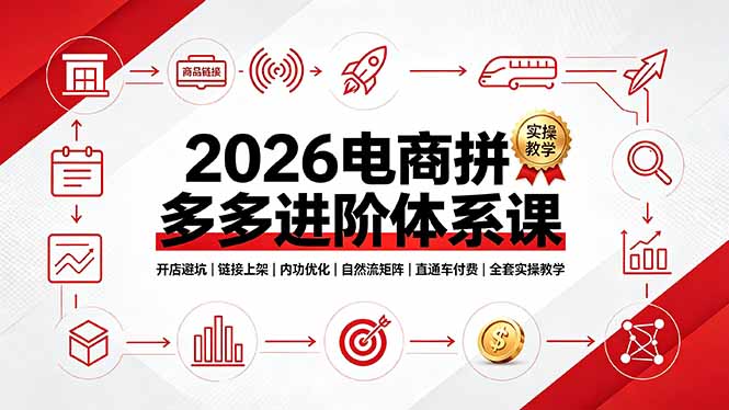2026电商拼多多进阶体系课,开店避坑,链接上架,内功优化,自然流矩阵|直通车付费|全套实操教学-优创圈