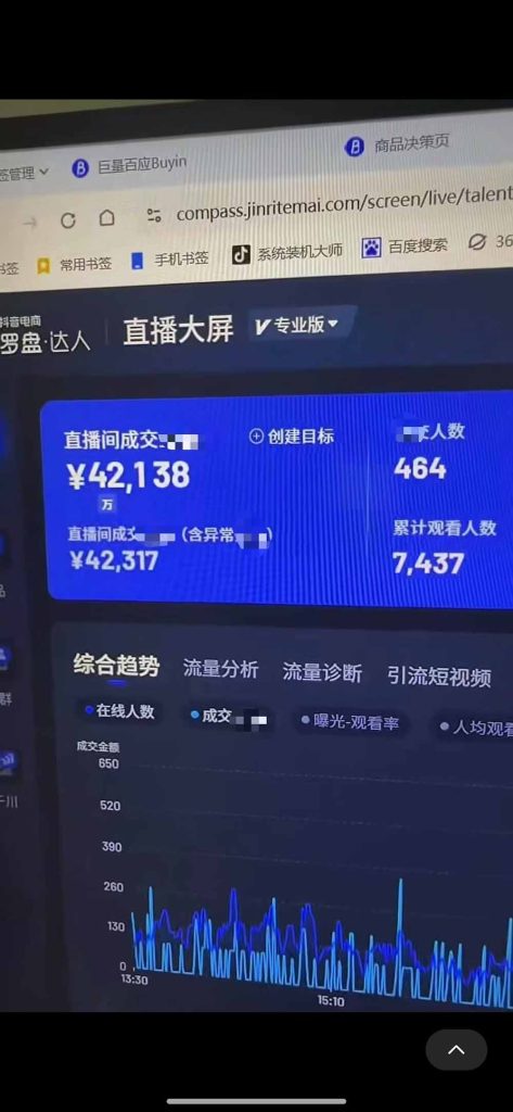 抖音绿幕直播带货实战课，手机电脑双端搭建教学，起号选品千川投流全套落地实操-优创圈