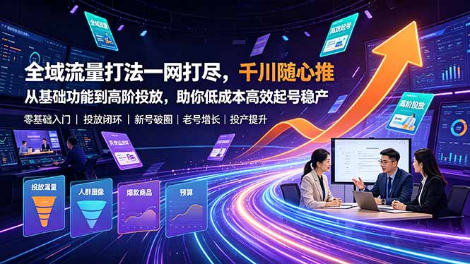 全域流量打法一网打尽，千川随心推从基础功能到高阶投放，助你低成本高效起号稳产-优创圈