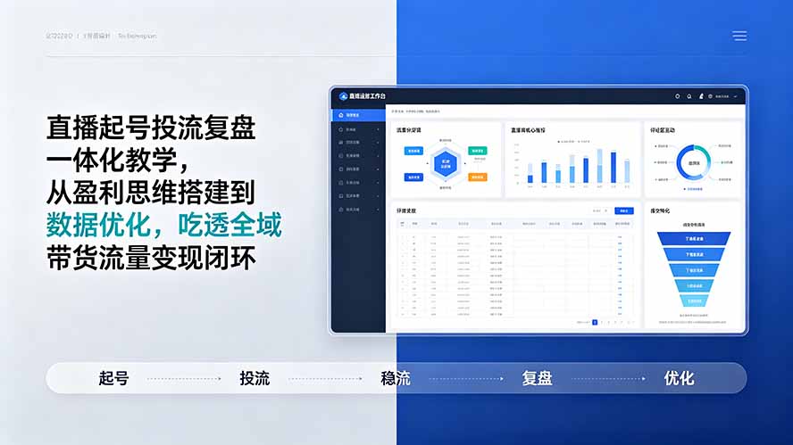 直播起号投流复盘一体化教学，从盈利思维搭建到数据优化，吃透全域带货流量变现闭环-优创圈