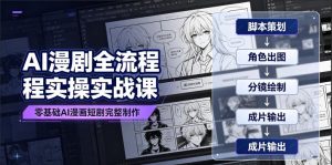 AI漫剧全流程实操实战课|零基础AI漫画短剧完整制作、脚本出图成片全链路落地教程-优创圈