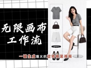 无限画布工作流,一键制作爆火的旋转换装视频,操作简单,零基础也能学会-优创圈