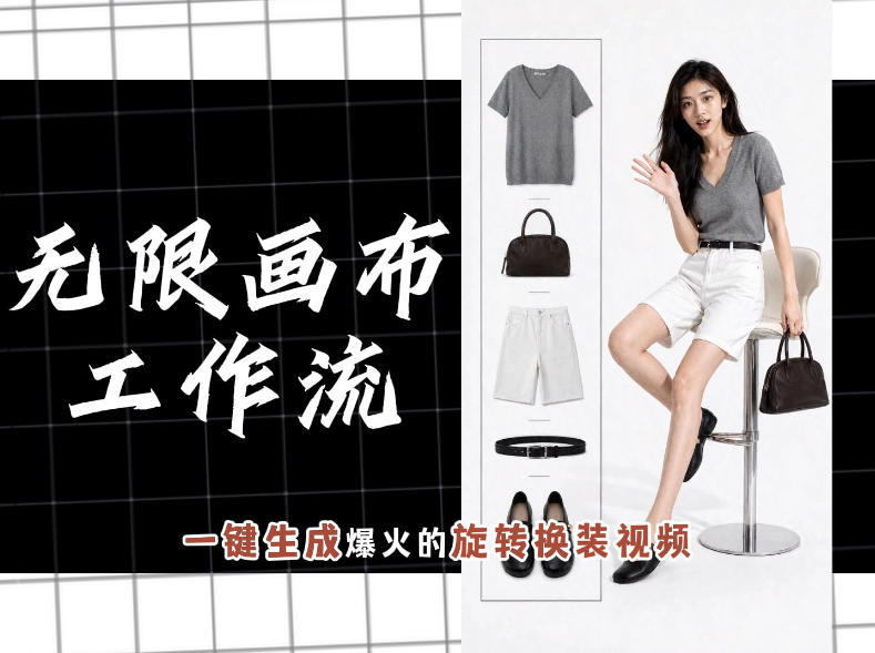 无限画布工作流,一键制作爆火的旋转换装视频,操作简单,零基础也能学会-优创圈