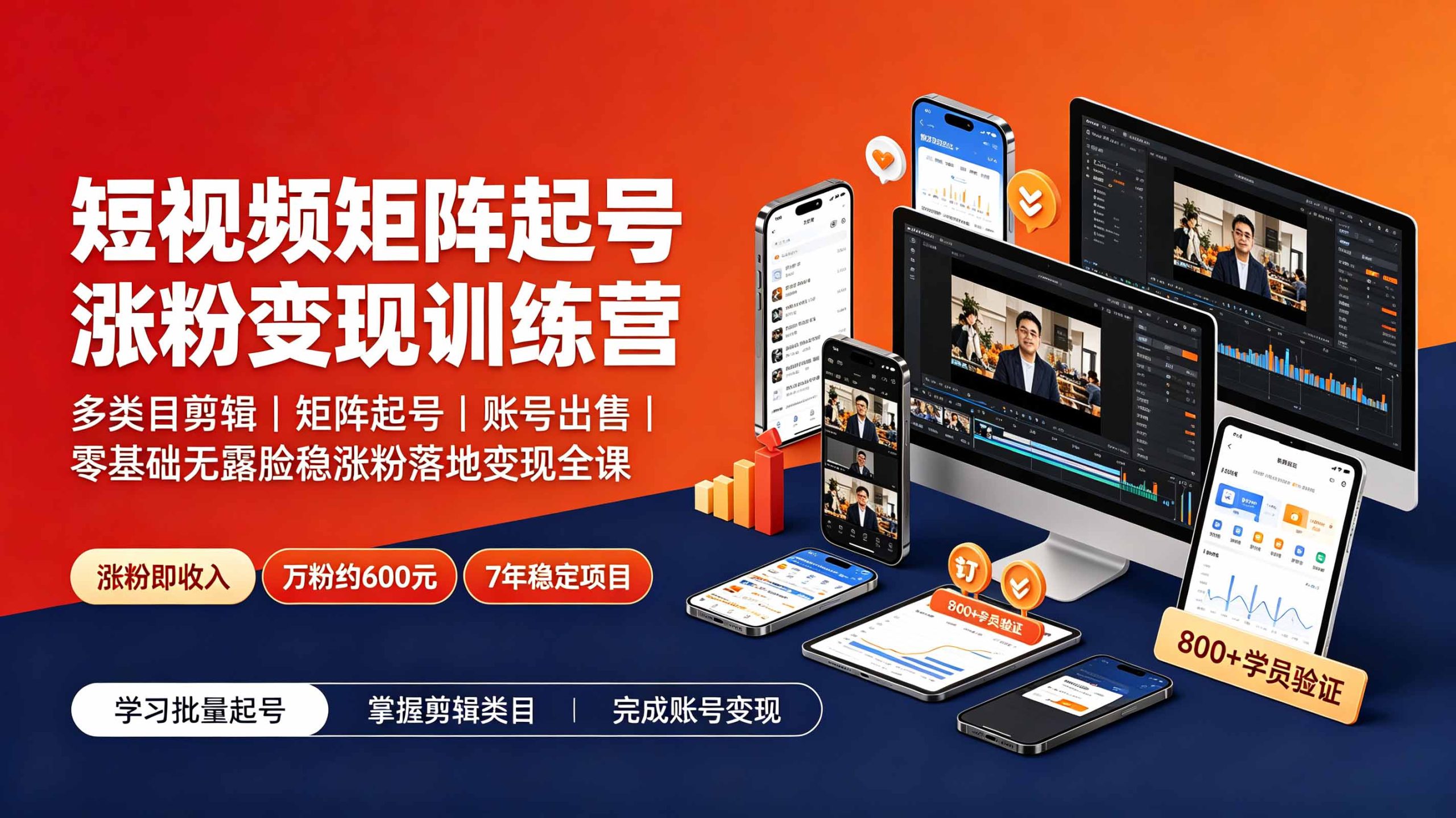 短视频矩阵起号涨粉变现训练营|多类目剪辑·矩阵起号·账号出售,零基础无露脸稳涨粉落地变现全课-优创圈