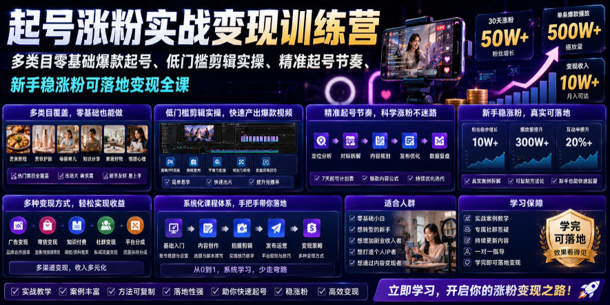 苗子起号涨粉实战变现训练营,多类目零基础爆款起号、精准起号节奏、新手稳涨粉可落地变现全课-优创圈