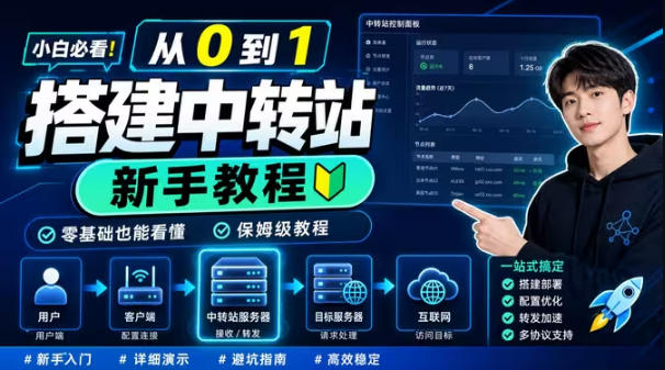 0门槛手把手教你自建一个AI-Token中转站,零基础也能看懂,保姆级教程-优创圈