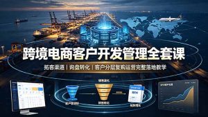 跨境电商客户开发管理全套课·拓客渠道|询盘转化|客户分层复购运营完整落地教学-优创圈