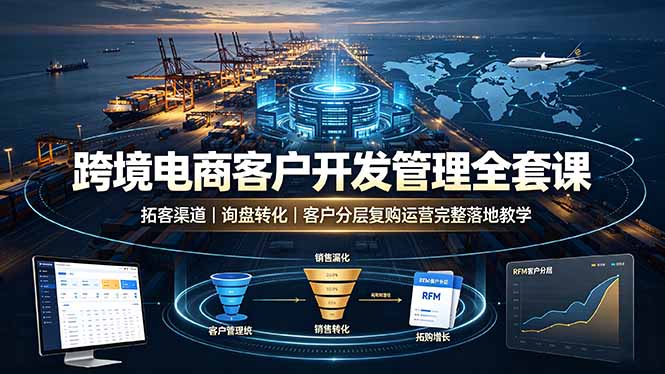 跨境电商客户开发管理全套课·拓客渠道|询盘转化|客户分层复购运营完整落地教学-优创圈