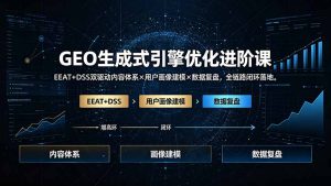GEO生成式引擎优化进阶课:EEAT+DSS双驱动内容体系×用户画像建模×数据复盘,全链路闭环落地-优创圈