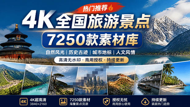 热门全国旅游风景素材！4K全国旅游景点素材库，7250款素材，旅行达人城市航拍风景风光高清短视频-优创圈