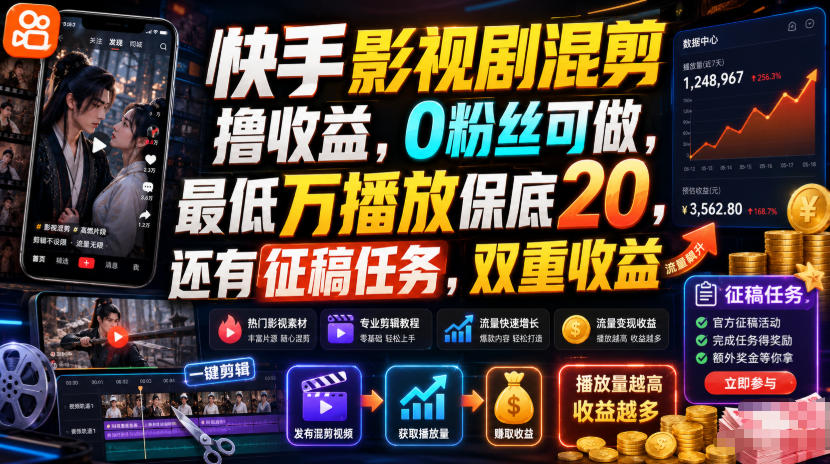 快手影视剧混剪撸收益,0粉丝可做,最低万播放保底20,还有征稿任务,双重收益-优创圈