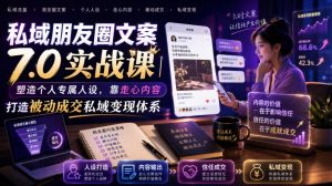 私域朋友圈文案7.0实战课|塑造个人专属人设,靠走心内容打造被动成交私域变现体系-优创圈