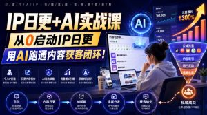 IP日更+AI实战课，从0启动IP日更，IP置顶视频制作+100条选题库搭建+10条日更规划，用AI跑通内容获客闭环!-优创圈