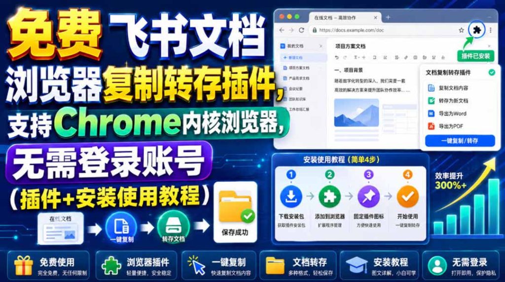 免费飞书文档浏览器复制转存插件,支持Chrome内核浏览器,无需登录账号(插件+安装使用教程)-优创圈
