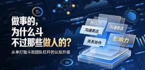 付费文章:做事的,为什么斗不过那些做人的?-优创圈