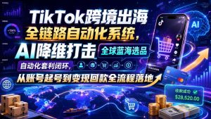 TikTok跨境出海全链路自动化系统,AI降维打击全球蓝海选品自动化套利闭环,从账号起号到变现回款全流程落地(2026年7月)-优创圈