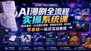 AI漫剧全流程实操系统课|剧本素材・AI生图生视频・剪辑发布变现・高阶接单,零基础一站式实战教程-优创圈