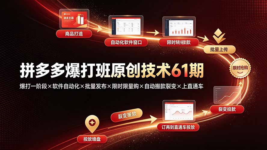 拼多多爆打班原创技术61期:爆打一阶段×软件自动化×批量发布×限时限量购×自动搬款裂变×上直通车-优创圈
