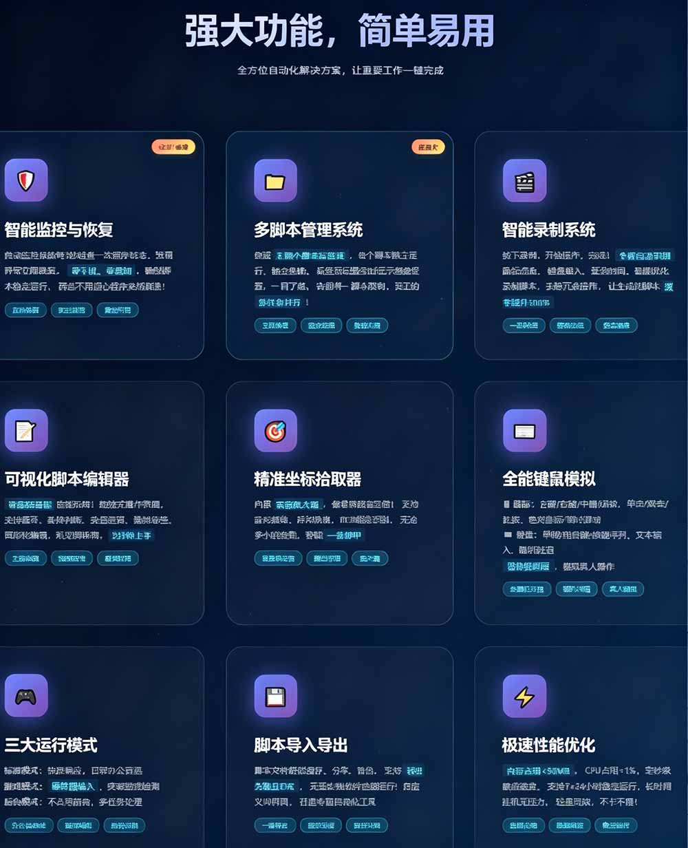专业Windows键鼠自动化工具,免费永久使用,告别重复操作,小白也能快速创建自动化脚本 点点精灵