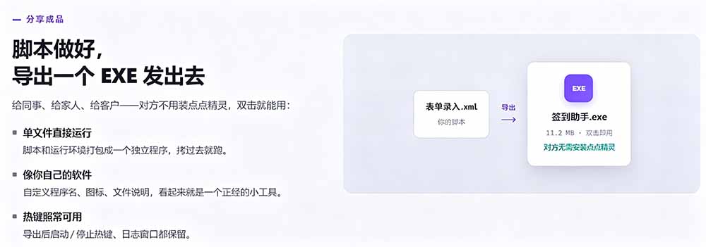 专业Windows键鼠自动化工具,免费永久使用,告别重复操作,小白也能快速创建自动化脚本 点点精灵