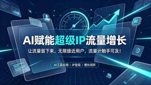 AI赋能超级IP流量增长:让流量留下来,无限接近用户,流量计触手可及!-优创圈