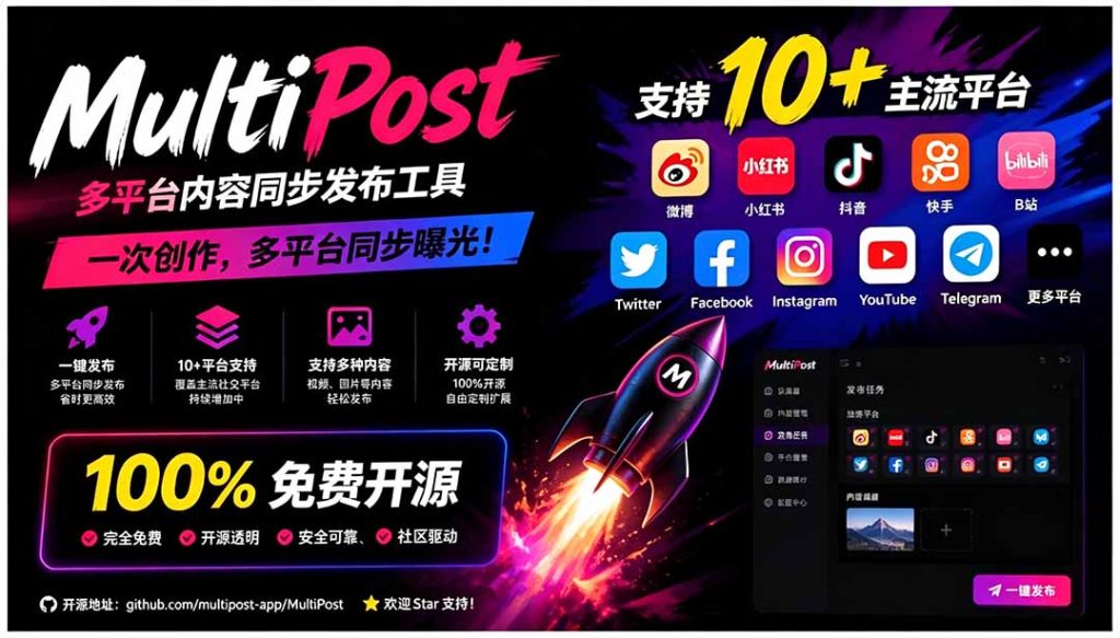 一键发布内容到 10+ 社交媒体平台!支持视频/图片内容,一次编辑全网-优创圈