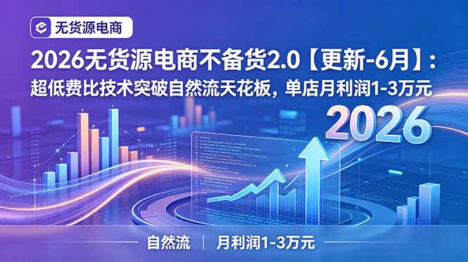 2026无货源电商不备货2.0【更新-7月】:超低费比技术突破自然流天花板,单店月利润1-3万元-优创圈