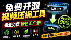 Github开源视频压缩瘦身工具,轻松压缩90%,并保持画质清晰,完全免费绿色无广告!VideoSlim-优创圈