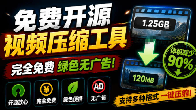 Github开源视频压缩瘦身工具，轻松压缩90%，并保持画质清晰，完全免费绿色无广告！VideoSlim-优创圈
