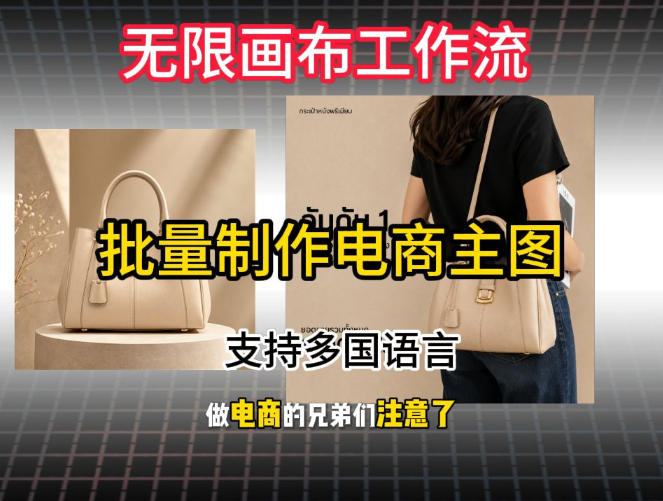 批量复刻电商爆款主图工作流搭建教学，批量下载，支持多国语言，不管是国内电商还是跨境店群都能用-优创圈