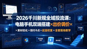 2026千川新规全域投流课:电脑手机双端搭建×出价调价×素材优化×赔付卡点×起量权重×全套落地教学-优创圈