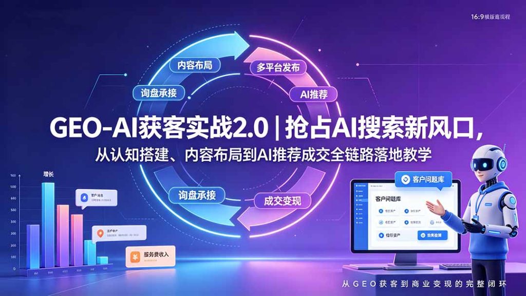 GEO-AI获客实战|抢占AI搜索新风口,从认知搭建、内容布局到AI推荐成交全链路落地教学-优创圈
