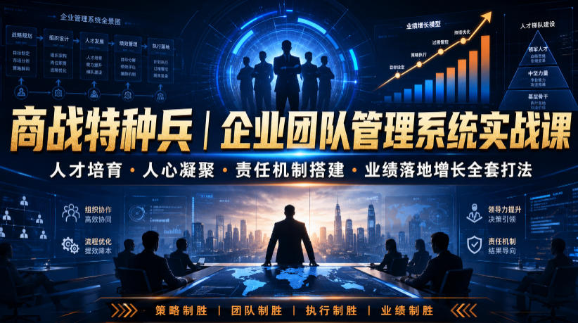 商战特种兵|企业团队管理系统实战课人才培育・人心凝聚・责任机制搭建・业绩落地增长全套打法-优创圈
