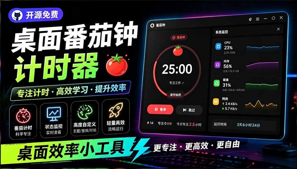 仅1.16MB,开源极简的桌面时钟、番茄钟计时器,还支持系统监控显示,桌面效率小工具 Catime-优创圈