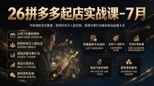 26拼多多起店实战课-7月｜市场调研定位赛道，矩阵秒杀万人团实操，强弱付费打法解决新品起量卡点-优创圈