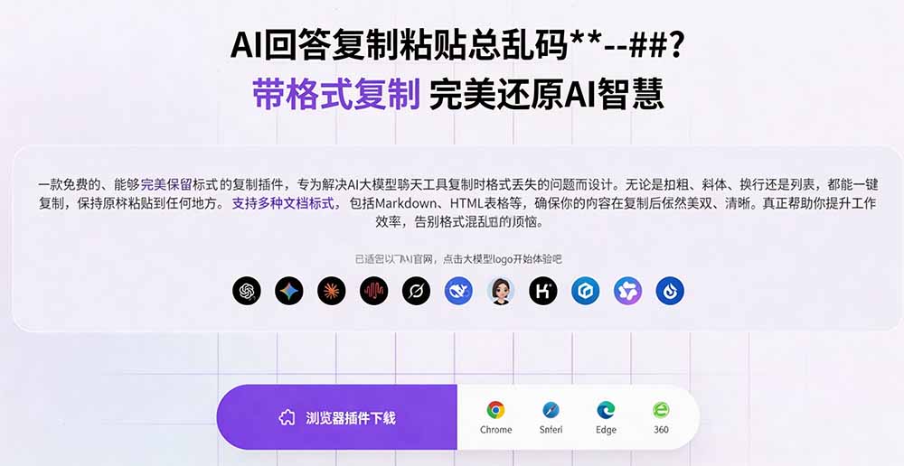 你的 AI 回答内容复制格式总乱码？完美一键保留原格式复制，办公宝藏浏览器插件 Copy With Format-优创圈