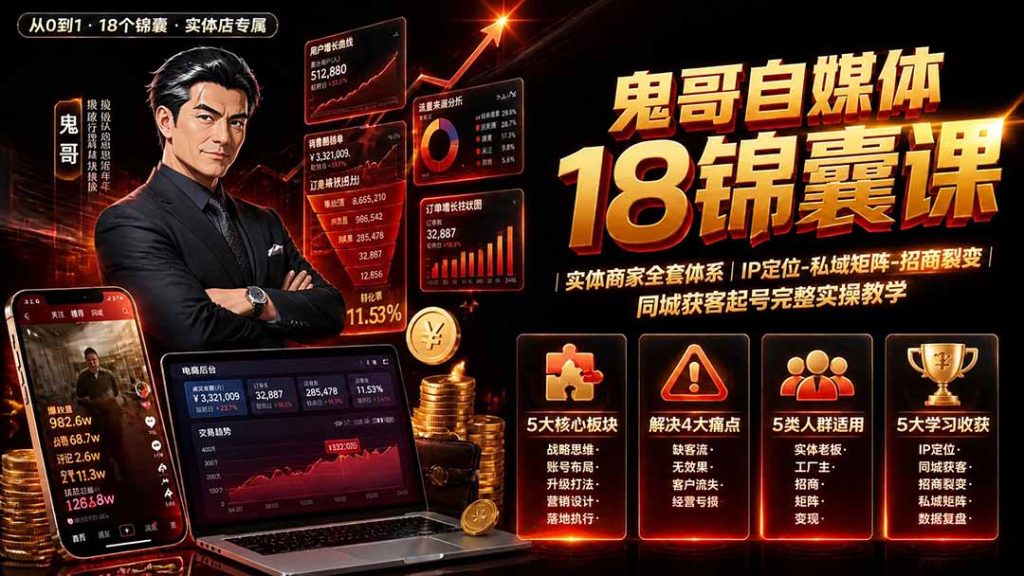 鬼哥自媒体18锦囊课｜实体商家全套体系｜IP 定位-私域矩阵-招商裂变｜同城获客起号完整实操教学-优创圈