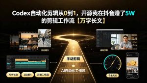 Codex自动化剪辑从0到1,开源我在抖音赚了5W 的剪辑工作流【万字长文】-优创圈