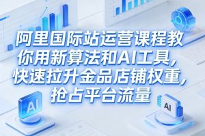 阿里国际站运营课程，教你用新算法和AI工具，快速拉升金品店铺权重，抢占平台流量（更新2026年08月）-优创圈