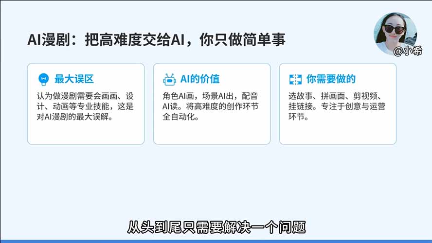 AI漫剧变现必修课:版权授权×爆款剧本×AI生成×高清角色×自动分镜×高级运镜×配音剪辑×零基础变现