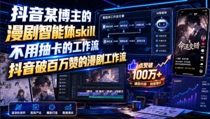 抖音某博主的漫剧智能体skill,不用抽卡的工作流,抖音破百万赞的漫剧工作流-优创圈