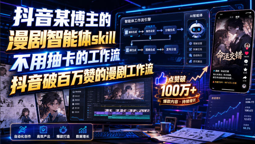 抖音某博主的漫剧智能体skill,不用抽卡的工作流,抖音破百万赞的漫剧工作流-优创圈