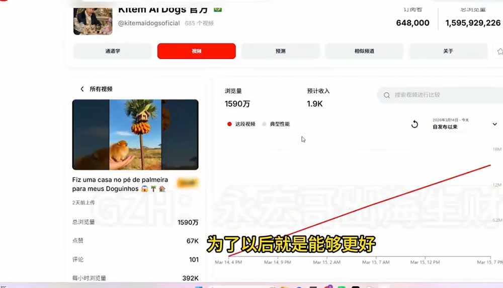 YouTube油管AI视频变现教程:账号搭建×AI成片×去重限流解决方案×YPP变现×AI真人生成×人物一致性
