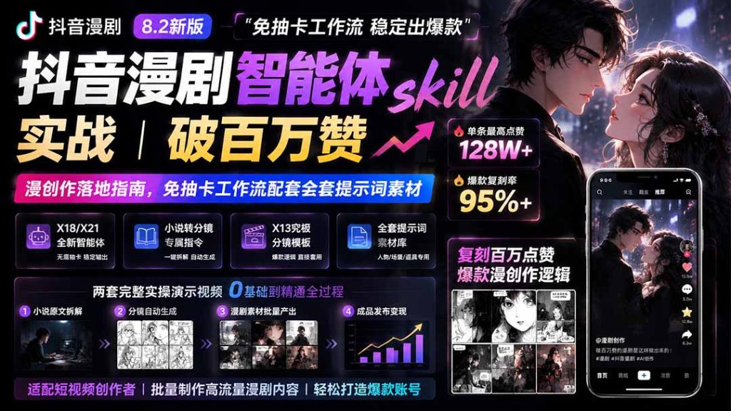 抖音漫剧智能体skill实战|破百万赞漫创作落地指南,免抽卡工作流配套全套提示词素材-优创圈