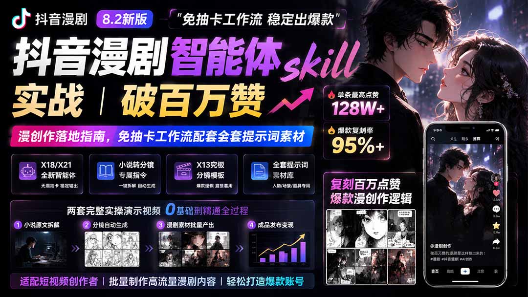 抖音漫剧智能体skill实战|破百万赞漫创作落地指南,免抽卡工作流配套全套提示词素材