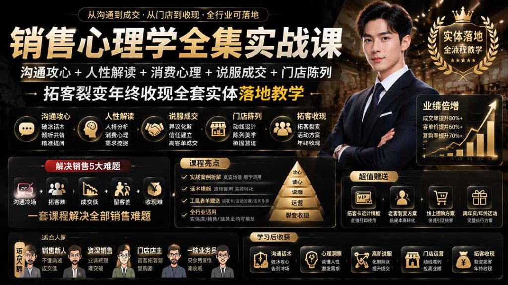 销售心理学全集实战课|沟通攻心+人性解读+消费心理+说服成交+门店陈列,拓客裂变年终收现全套实体落地教学-优创圈