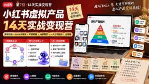 小红书虚拟产品14天实战变现营-第7期:需求挖掘×AI+Skill原创×产品矩阵×内容笔记×一人公司进阶×全链路-优创圈