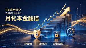 全新EA量化打法,月化本金翻倍的全新策略,安全稳定持续输出-优创圈