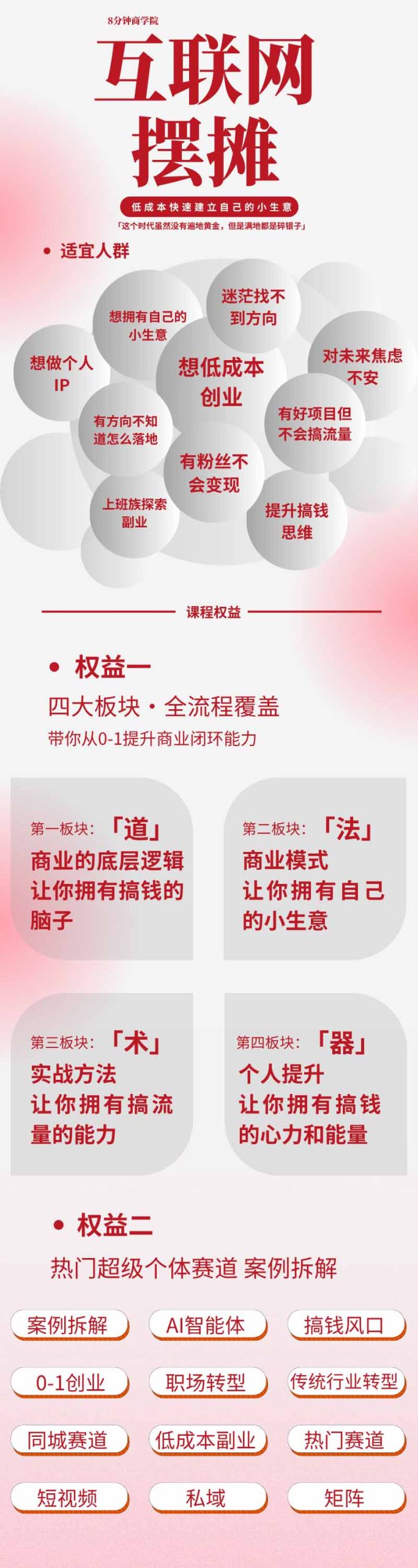 AI+新个体创业必修课|道法术器|商业逻辑·小红书流量·AI智能体|低成本打造个人变现小生意全套教学